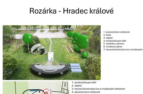 Jednotlivé návrhy pro české firmy ve školním roce 2023/2024