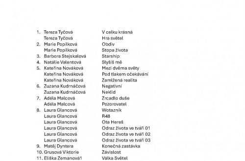 Seznam studentů vybraných na soutěžní výstavu